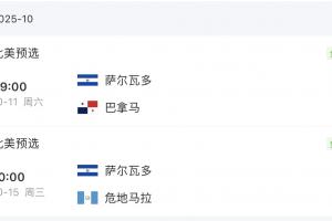 不打就不會掉分！國足排名提升原因：薩爾瓦多連敗從第90掉到94