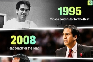 逆襲之路！斯波用整整30年 從視頻協(xié)調(diào)員→美國男籃主教練