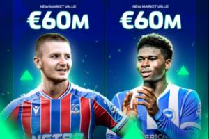 21歲后腰雙子星！巴萊巴、沃頓身價(jià)一起暴漲，漲至6000萬歐