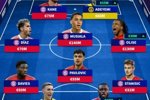 德甲最貴陣容：拜仁8人+多特3人 穆西亞拉1.4億歐、奧利塞1.3億歐