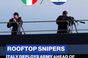 高風(fēng)險(xiǎn)比賽，以色列在意大利下榻的酒店和比賽現(xiàn)場(chǎng)都有狙擊手駐守