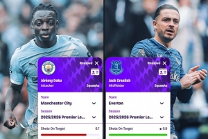 多庫(kù)、格拉利什英超數(shù)據(jù)：每90分鐘助攻0.7比0.7，過(guò)人4.2比1.8