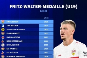歷屆德國U19年度最佳新秀：維爾茨、哈弗茨、呂迪格、穆科科在列