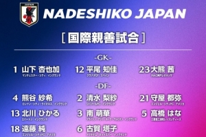 將戰(zhàn)意大利和挪威，日本女足名單：長谷川唯領(lǐng)銜，20人海外留洋