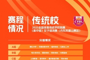 賽程發(fā)布！全國體育傳統(tǒng)校高中組女子組決賽將于10月19日開賽