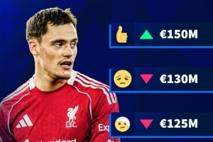 德轉預熱維爾茨身價更新：最高1.5億歐，最低1.2億歐