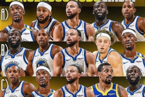 勇士新賽季會選哪套常規(guī)首發(fā)？庫追&巴特勒&霍福德 還有一位是誰