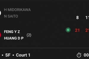 丹麥羽毛球公開(kāi)賽：鳳凰組合2-0獲勝，與丫邦組合會(huì)師混雙決賽