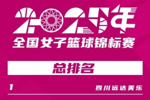 全國女籃錦標(biāo)賽具體排名：四川第1 江蘇第2 武漢第3 山東第4