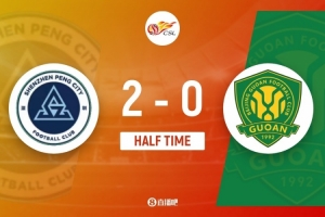 半場-新鵬城2-0國安 埃杜-加西亞、韋斯利破門林良銘失良機