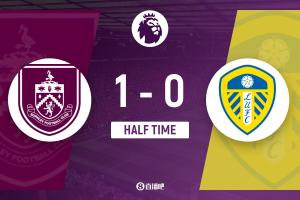 半場(chǎng)-伯恩利暫1-0利茲聯(lián) 烏戈丘庫(kù)破門(mén)沃克獻(xiàn)助攻