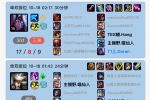 將迎戰(zhàn)GEN！Gumayusi和Doran打Rank至凌晨兩三點(diǎn)，Doran還在沉迷于上單韋魯斯！