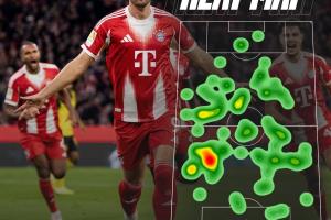 32歲德甲carry！凱恩全場合集：能傳能射、滑鏟解圍 熱區(qū)跑遍全場