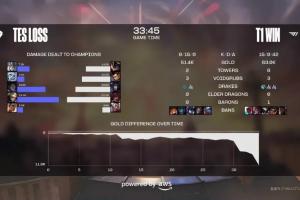 一年前的今天，TES不敵T1；六年前的今天，RNG不敵SKT