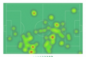 帕斯本場(chǎng)數(shù)據(jù)：傳射建功+5次關(guān)鍵傳球，獲評(píng)8.5分全場(chǎng)最高