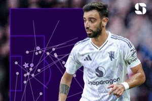 B費(fèi)是本賽季英超創(chuàng)造機(jī)會20+首人，此前3年創(chuàng)造324次機(jī)會同期最多