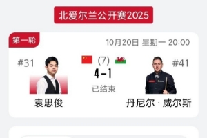 斯諾克北愛(ài)爾蘭公開(kāi)賽：袁思俊4-1威爾斯進(jìn)32強(qiáng)，范爭(zhēng)一3-4遭淘汰