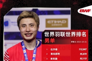世界羽聯(lián)最新世界排名：石宇奇、圣壇組合、丫邦組領(lǐng)跑各單項第一