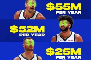 掘金首發(fā)五人薪資爆炸！約基奇&穆雷平均年薪5000萬+ 三人2000萬+