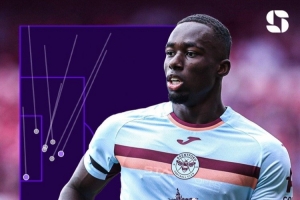 6次運(yùn)動(dòng)戰(zhàn)創(chuàng)造機(jī)會(huì)！卡約德書寫布倫特福德隊(duì)史英超新紀(jì)錄