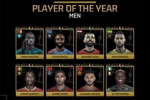 非足聯(lián)年度最佳球員候選：薩拉赫、阿什拉夫、奧斯梅恩在列