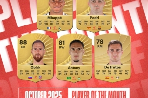 西甲公布10月份最佳球員候選名單：姆巴佩、佩德里、安東尼在列