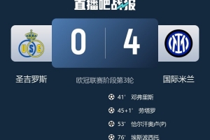 圣吉羅斯中場(chǎng)：我們?nèi)鄙匍T前的精準(zhǔn)度，本來(lái)至少應(yīng)該進(jìn)國(guó)米一球