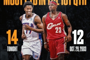 埃奇庫(kù)姆：能和詹姆斯相提并論很棒 希望能像他那樣打20年