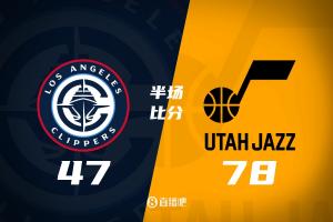 船翻了！爵士半場三分21中12領(lǐng)先快船31分&&快船全隊(duì)僅3罰球