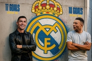 姆巴佩賽季前9輪西甲進10球是近11年皇馬首人，C羅同期狂轟17球