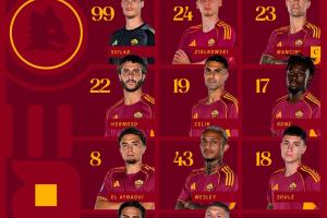 羅馬歐聯杯首發(fā)：迪巴拉、蘇萊出戰(zhàn)，齊米卡斯、沙拉維替補