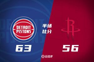 火箭半場落后活塞7分 杜蘭特15+3 申京10中2 奧薩爾12分&阿門4分