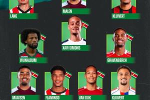 總身價(jià)3.1億歐！外媒：FIFA第126蘇里南原本可以擁有這套陣容