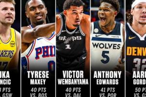 得分盛宴！新賽季揭幕戰(zhàn)共5位球員拿下40+ NBA歷史第一次