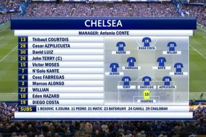 冠軍賽季！上次切爾西vs桑德蘭：16/17賽季收官戰(zhàn)，特里告別藍(lán)橋