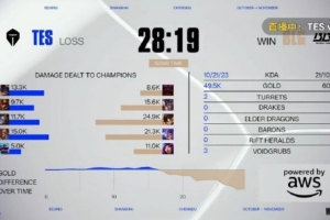 涵藝看TES首局被翻：看片經(jīng)典環(huán)節(jié)，第二盤選個大悲吧