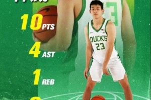 同曦官方：愿葳少在異國他鄉(xiāng)一切順利 “葳”震八方！