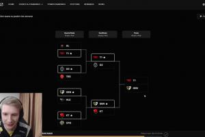 Jankos預測淘汰賽：G2擊敗TES后不敵T1；決賽GEN擊敗T1奪冠