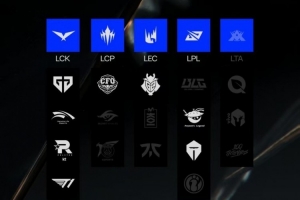 拳頭官方復盤瑞士輪五大賽區(qū)“存活率”：LTA全軍覆沒 LEC僅存G2