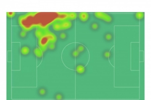 奧利塞本場數(shù)據(jù)：1次助攻，4次關(guān)鍵傳球，3射2正，2次搶斷