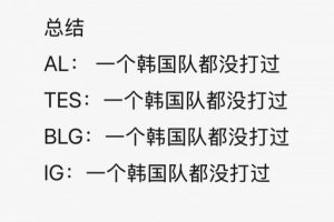 解說米勒轉(zhuǎn)發(fā)LPL熱梗：LPL四支隊(duì)伍“一個(gè)韓國(guó)隊(duì)都沒打過”