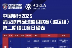 鄂媒：本周日漢超將迎“天王山之戰(zhàn)”，城區(qū)組總冠軍或提前出爐