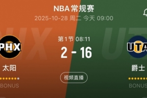 ??？這......爵士開(kāi)局不到4分鐘轟出16-2攻擊波 打停太陽(yáng)