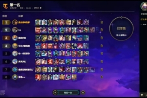 Crisp：漸漸的英雄遲暮，感覺好多人打完都告別了