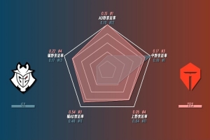 G2vsTES數(shù)據(jù)前瞻：上野369、Kanavi數(shù)據(jù)大幅領(lǐng)先G2上野
