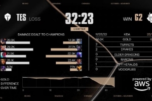 王多多：扛住第一波！現(xiàn)在這個真的是重中之重 蘭博需要慎選