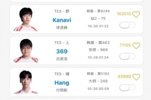 忙著吃瓜顧不上打Rank？TES選手排位情況：除了369，其余選手均Rank至凌晨
