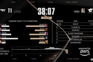 再贏一把??！Flandre兔子雖有失誤但輸出拉滿 狂轟3w傷害！