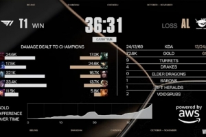 Rita：攀登的故事每次都是困難模式 決勝局了只能說(shuō)AL請(qǐng)加油！