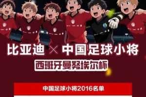 中國足球小將西班牙曼努埃爾杯2016名單公布，共12名球員入選